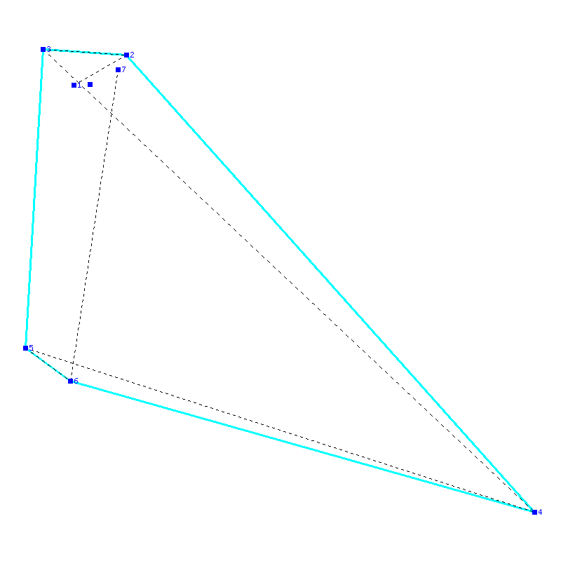 Flugauswertung